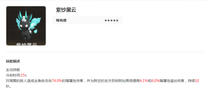 二重螺旋怪物图鉴分享5
