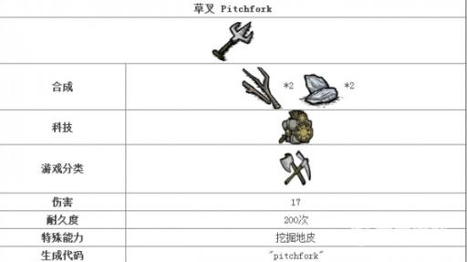 如何合成草叉?1