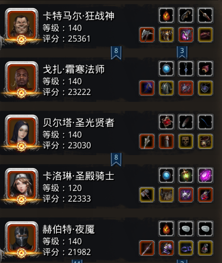 如何选择地下城堡2前期刷图阵容1